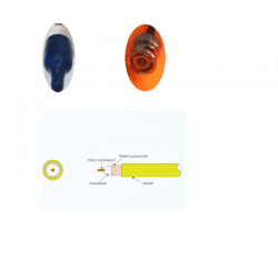 Sonde RedOX pour altime o touch RedOx